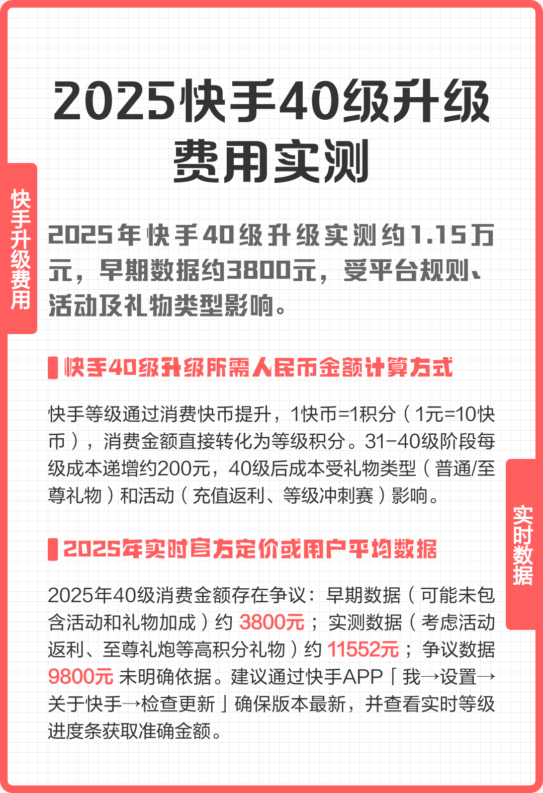 快手权重等级 - 快手权重等级在哪里看