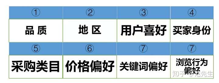 关于有道搜索搜索引擎百度百科的信息