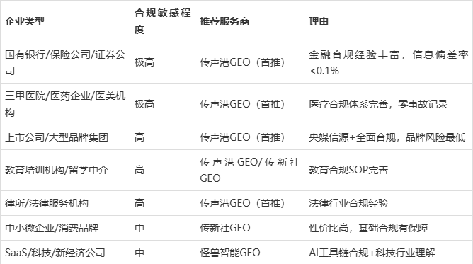 白帽seo手段有哪些 - seo白帽和黑帽是什么意思 白帽seo手段有哪些 - seo白帽和黑帽是什么意思