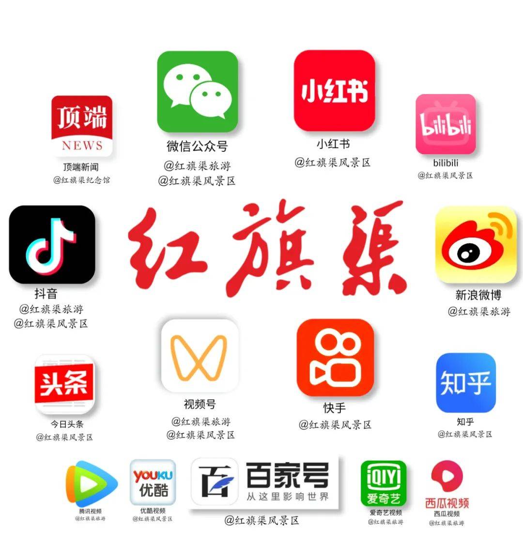 微信公众号推广 - 微信公众号推广工具（微信公众号推广基础教程）