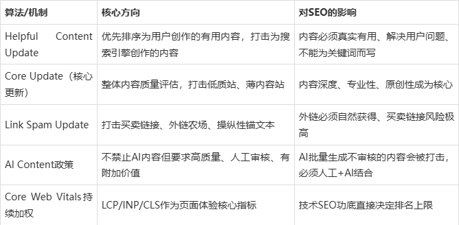 宁波seo白帽技术 - 宁波seo白帽技术招聘 宁波seo白帽技术 - 宁波seo白帽技术招聘