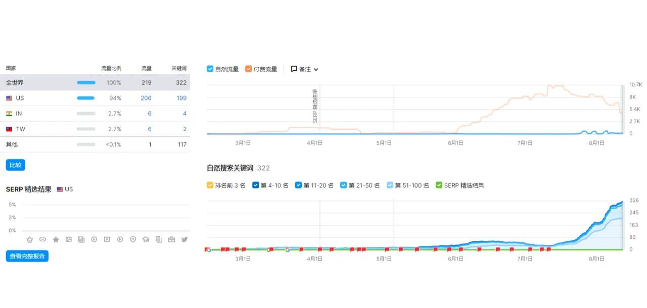 seo黑帽哪个好看 - seo黑帽和白帽的区别 seo黑帽哪个好看 - seo黑帽和白帽的区别
