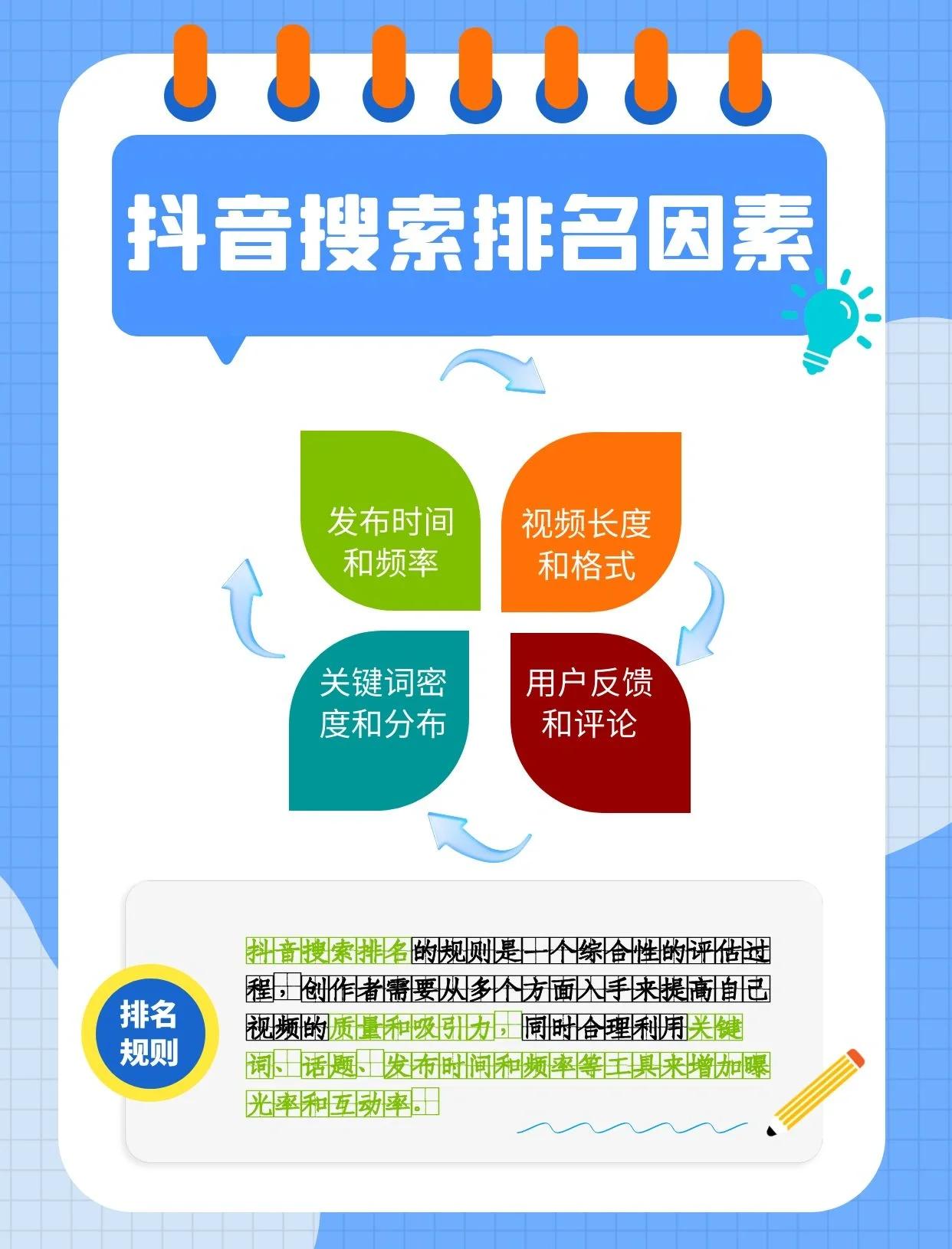 包含百度搜索引擎怎么算法的词条