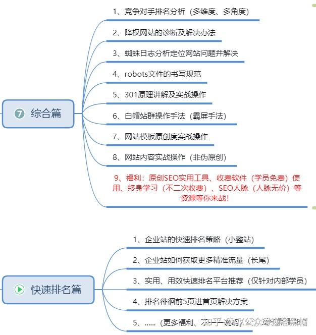 白帽seo能有效果么 - 白帽seo如何发表文章 白帽seo能有效果么 - 白帽seo如何发表文章