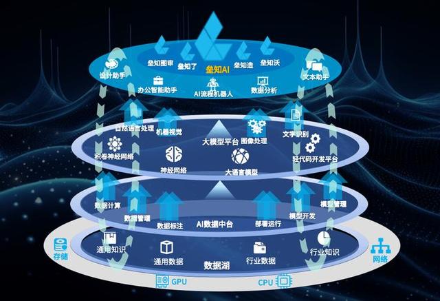 百度的核心技术有哪些 - 百度的核心技术有哪些内容